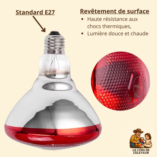 Lampe Chauffante Infrarouge 250W – Douille E27
